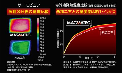 画像3: あったかぬくぬく・マグマテックボアマット(tartan check blue&brown)